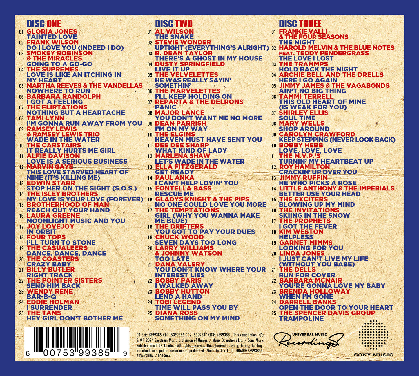 The Best Northern Soul Album in the World... Ever!