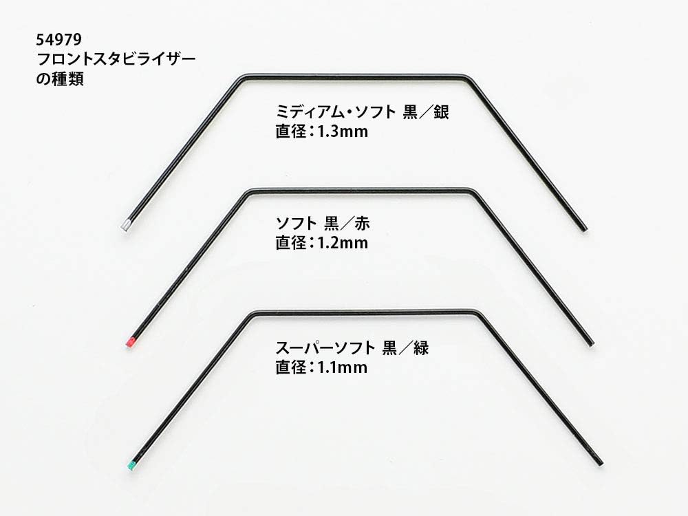 Soft Stabilizer (Ta07, Tb-05)