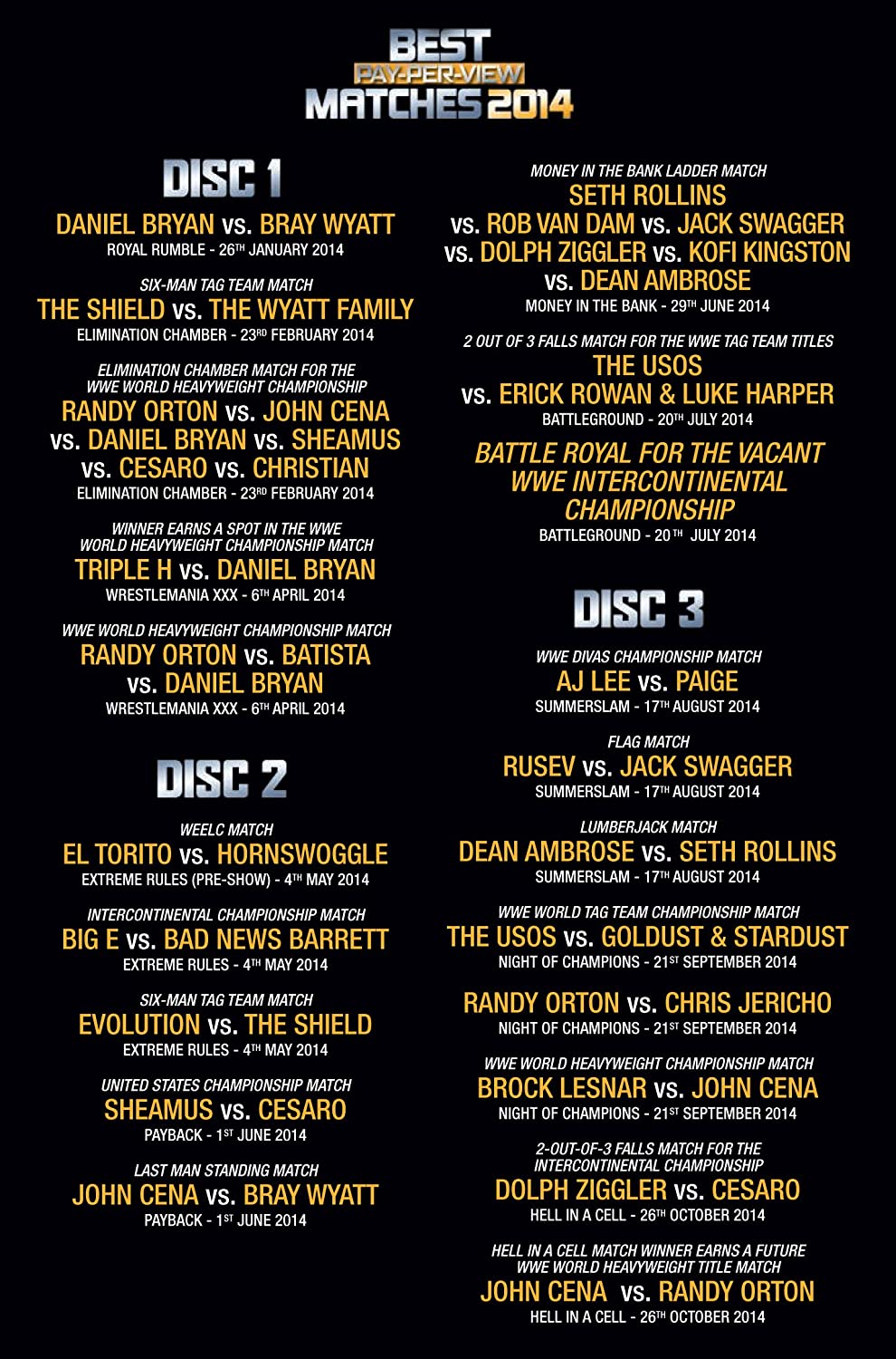 WWE: 2015 Annual