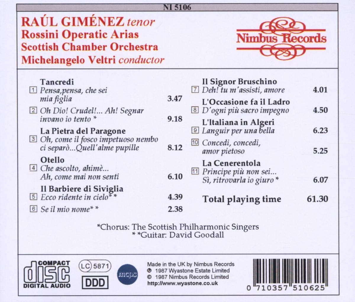 Operatic Arias (Gimenez, Sco)