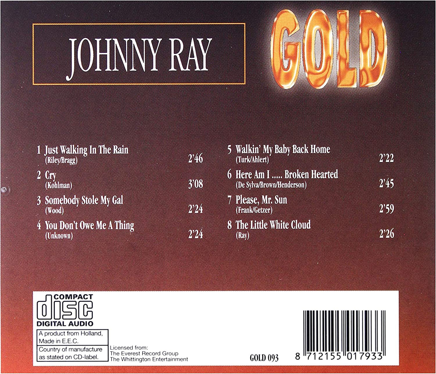 Johnny Ray