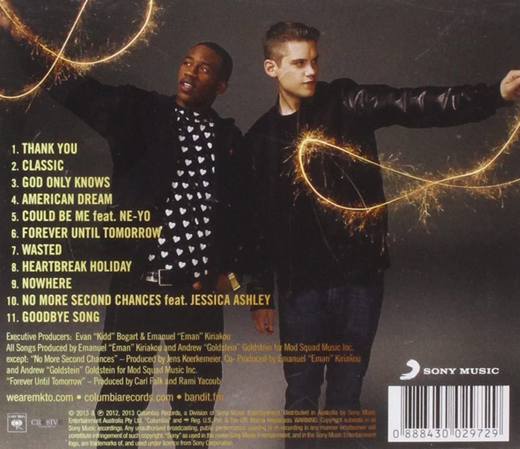 Mkto