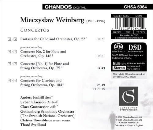 Concertos (Svedlund, Gothenburg So)