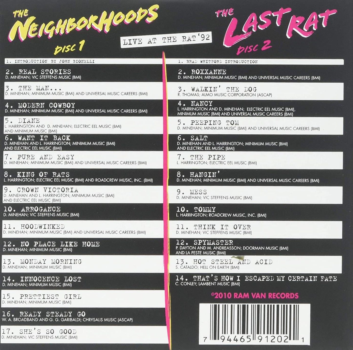 Last Rat: Live at the Rat 92