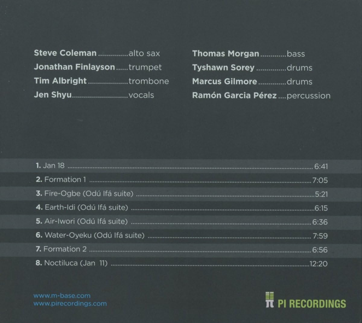 The mancy of sound