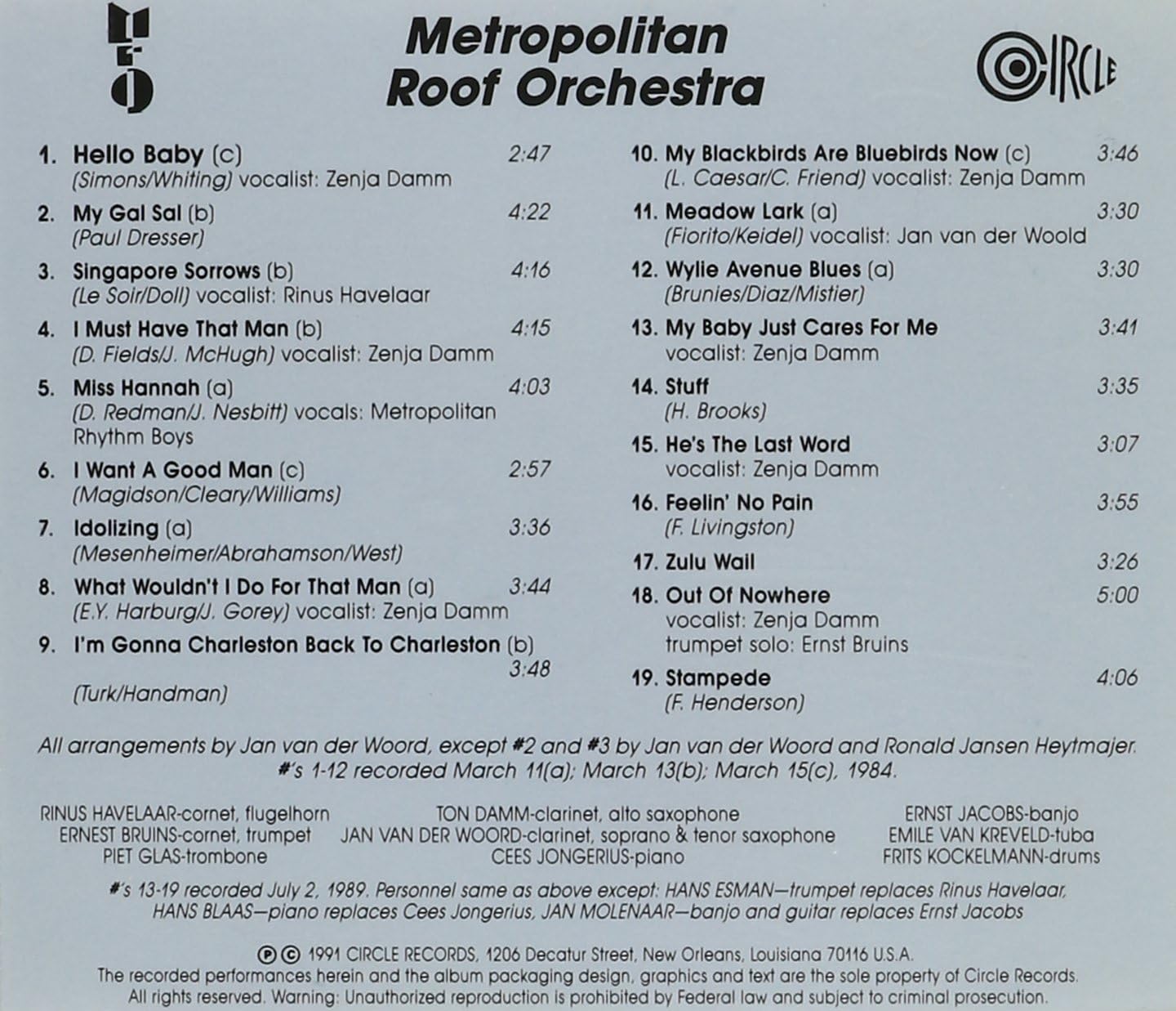 The Metropolitan Roof Orchestra - The Metropolitan Roof Orchestra