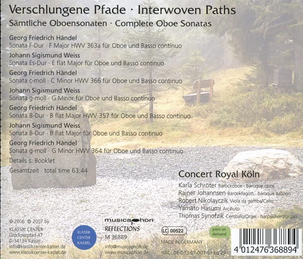 Verschlungene Pfade