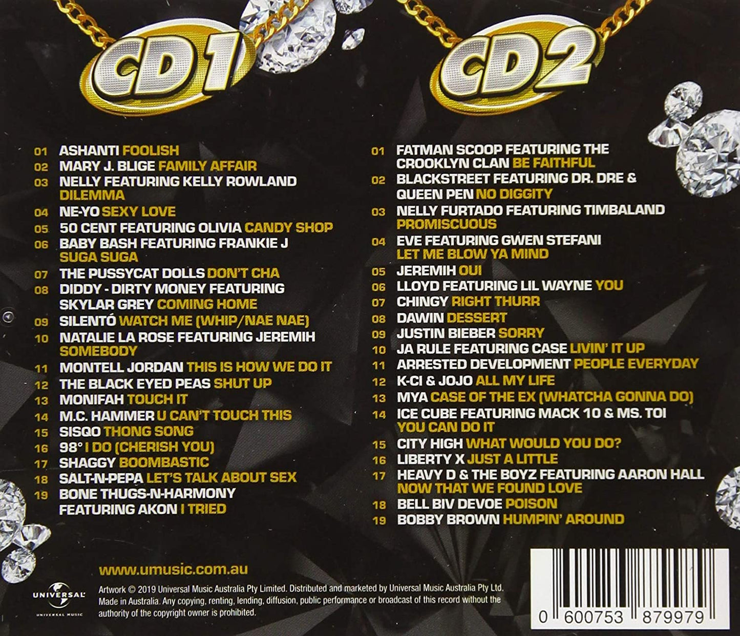Just The Hits: RnB / Various