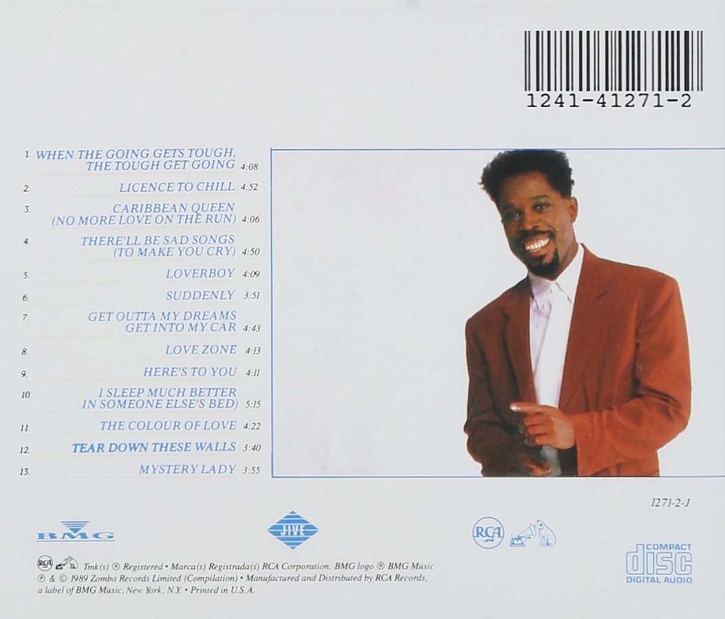 Greatest Hits