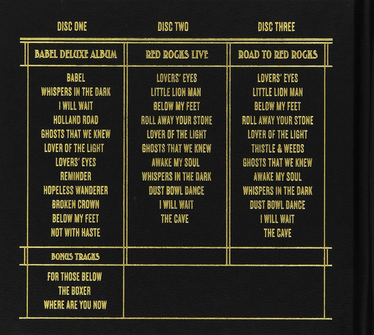 Babel-Gentlemen of the Road Edition