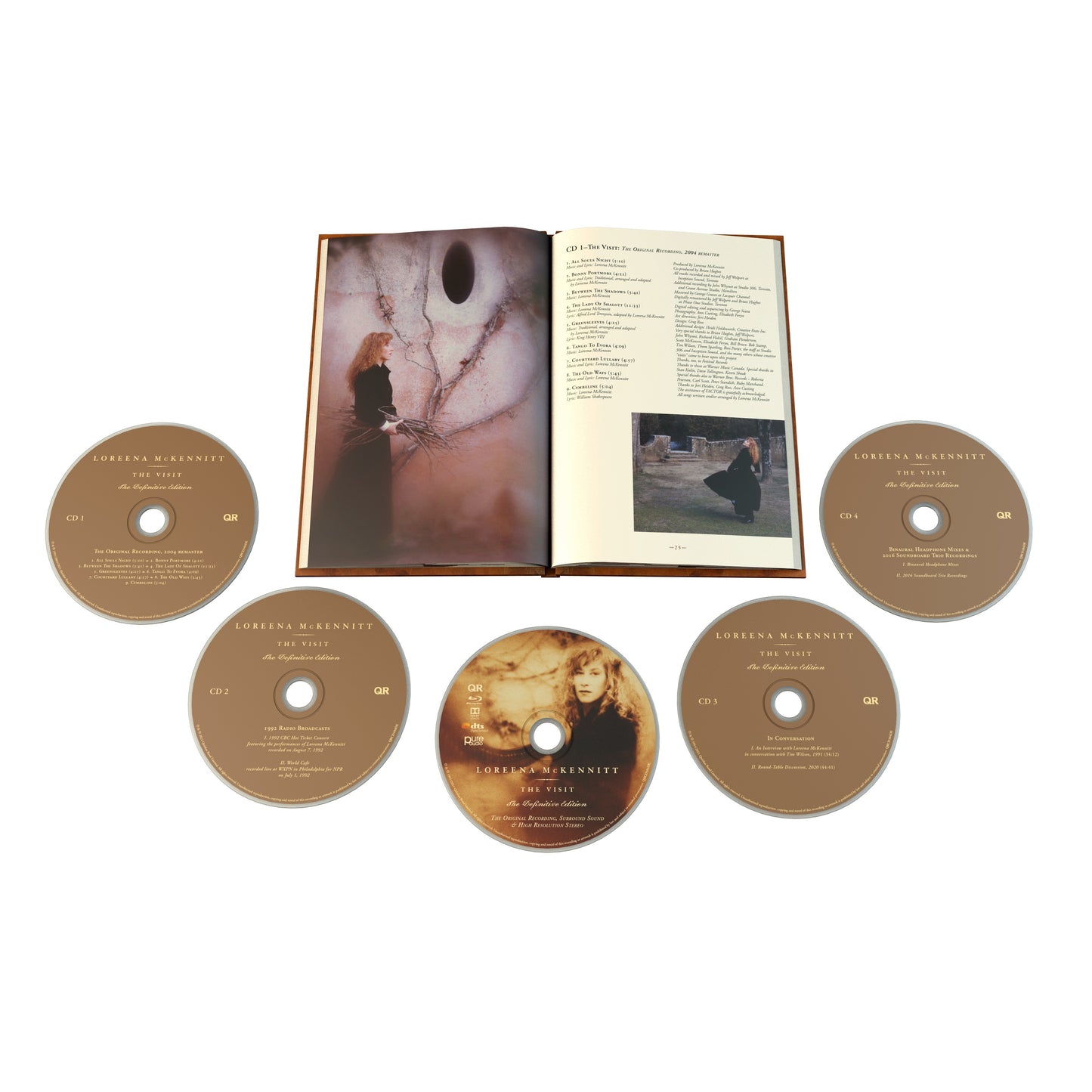 The Visit