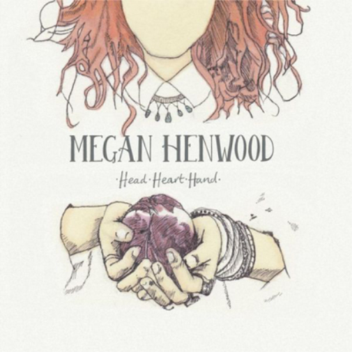 Head Heart Hand