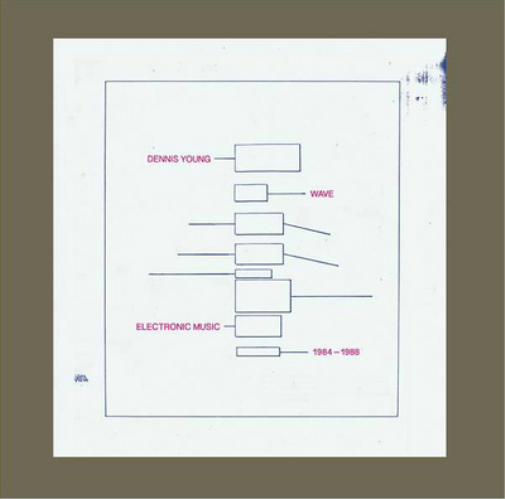 Wave: Electronic Music 1984-1988