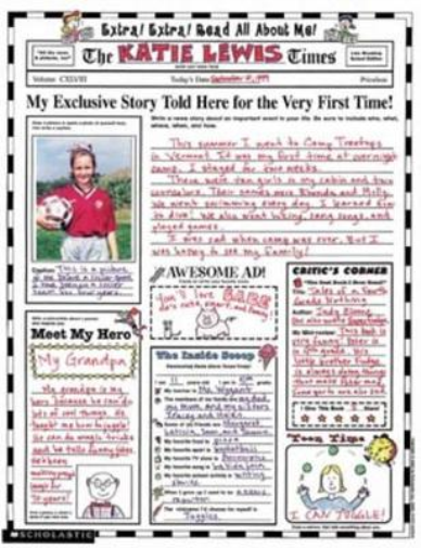Instant Personal Poster Sets: Extra, Extra, Read All about Me!