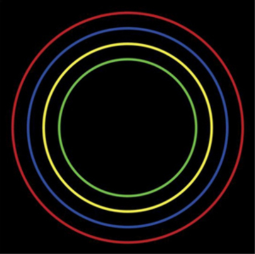 Four