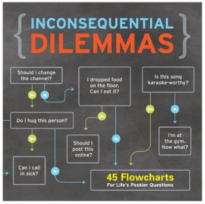 Knock Knock Inconsequential Dilemmas