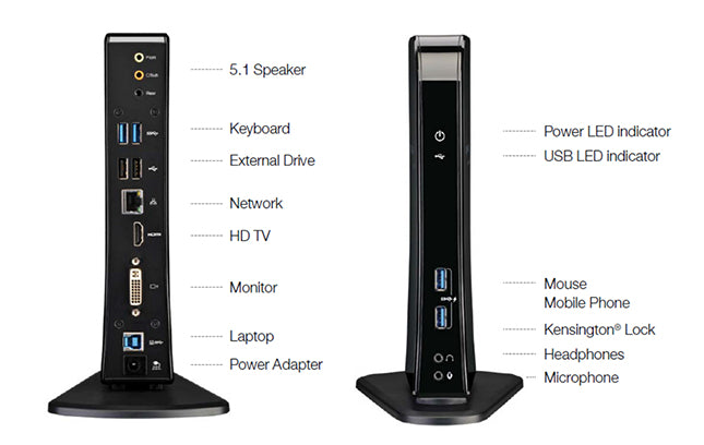 Dynabook Toshiba dynadock™ U3.0 – glossy black
