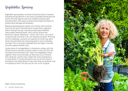 Sue Kent: Garden Notes