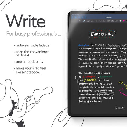Paperlike Display-Schutzfolien fur Apple iPad 10,2