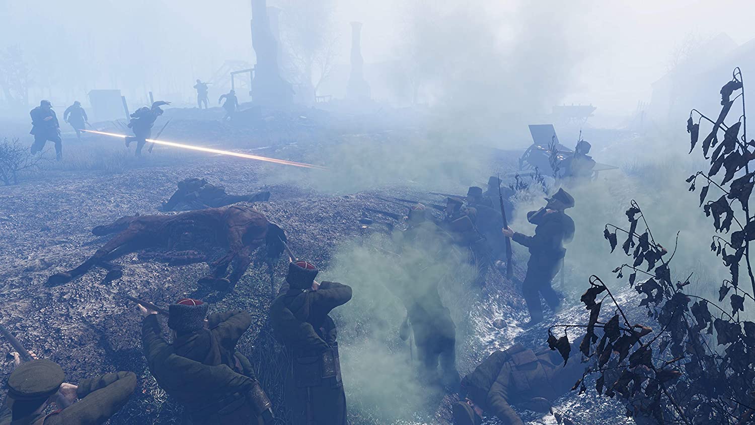 Wwi Tannenberg - Eastern Front