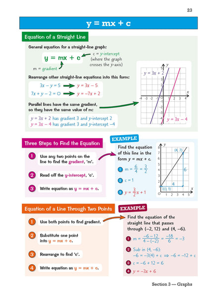 GCSE Maths OCR Knowledge Organiser - Foundation