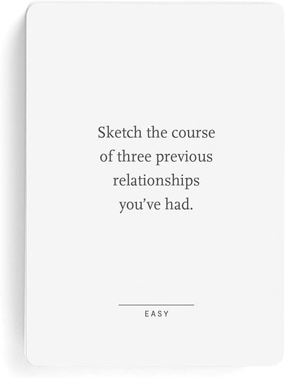 The School Of Life - Dating Cards