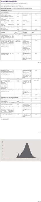 OSRAM LED-Lampe PARATHOM CLASSIC A 75 E27 7,5 W kl