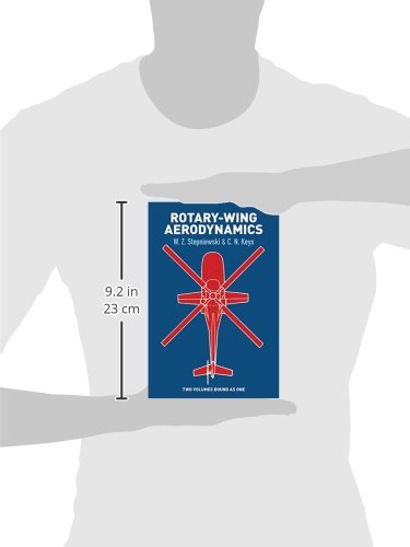 Rotary-Wing Aerodynamics