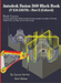 Autodesk Fusion 360 Black Book (V 2.0.12670) - Part 2 (Colored)