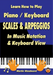 Learn How to Play Piano / Keyboard Scales & Arpeggios: in Music Notation & Keyboard View