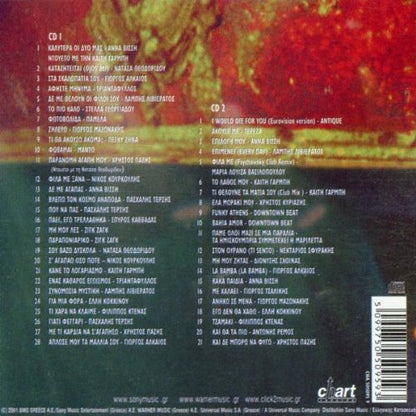 Kolasi 2002
