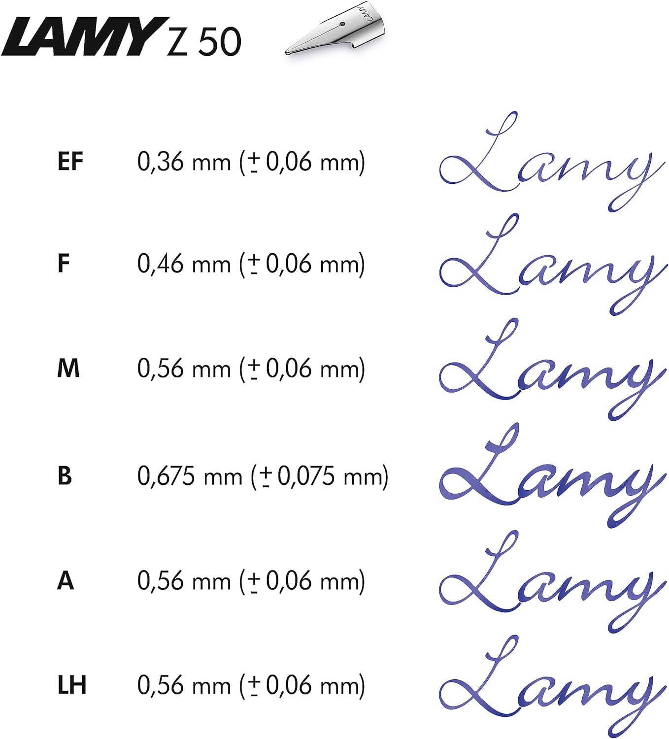 Lamy AL-Star Lightweight Fountain Pen Made of Robust Aluminium with Ergonomic Handle and Polished Steel Nib - Includes Ink C Nib M petrol