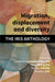 Migration, Displacement and Diversity
