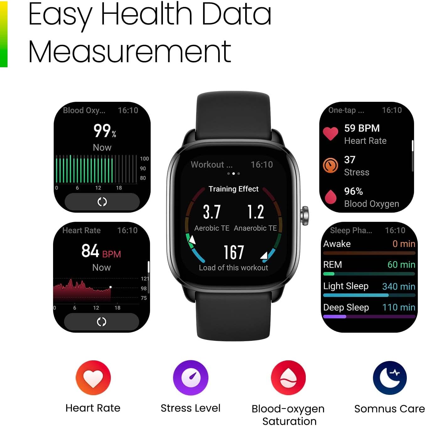 Amazfit GTS 4 Mini Smart Watch Fitness Tracker,24H Heart Rate & Blood-oxygen Monitoring,120+ Sports Modes, 5 ATM Water-resistance,GPS compatible with iPhone Android-Black GTS 4 Mini Black