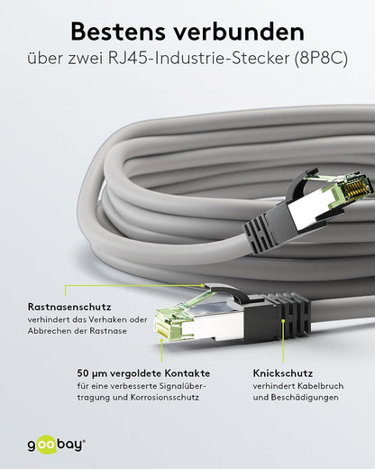 Goobay CAT 8.1 Patch Cord, S/FTP (PiMF), grey, 2m