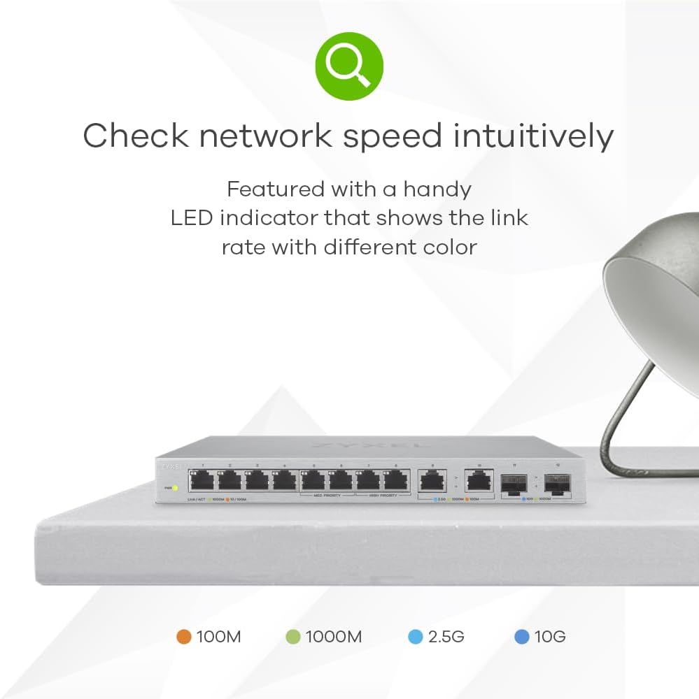 Zyxel Multi-Gig 12-Port Unmanaged Switch, 2-Port 2.5G, 2-Port 10G SFP+ Desktop/Wallmount