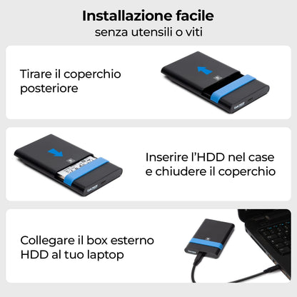 Box Est 2,5 Hdd Sata Type-C