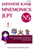 Japanese Kanji Mnemonics Jlpt N5
