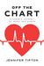 Off the Chart