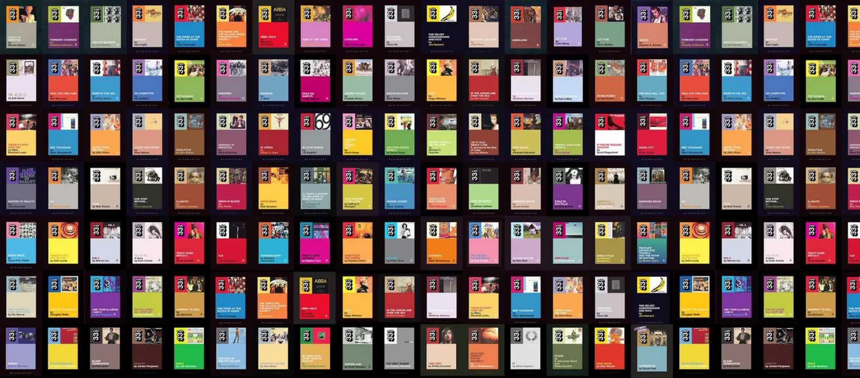 Thirty Three and a Third Book Series