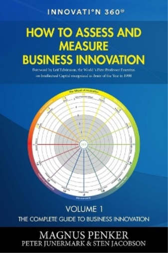 How to Assess and Measure Business Innovation