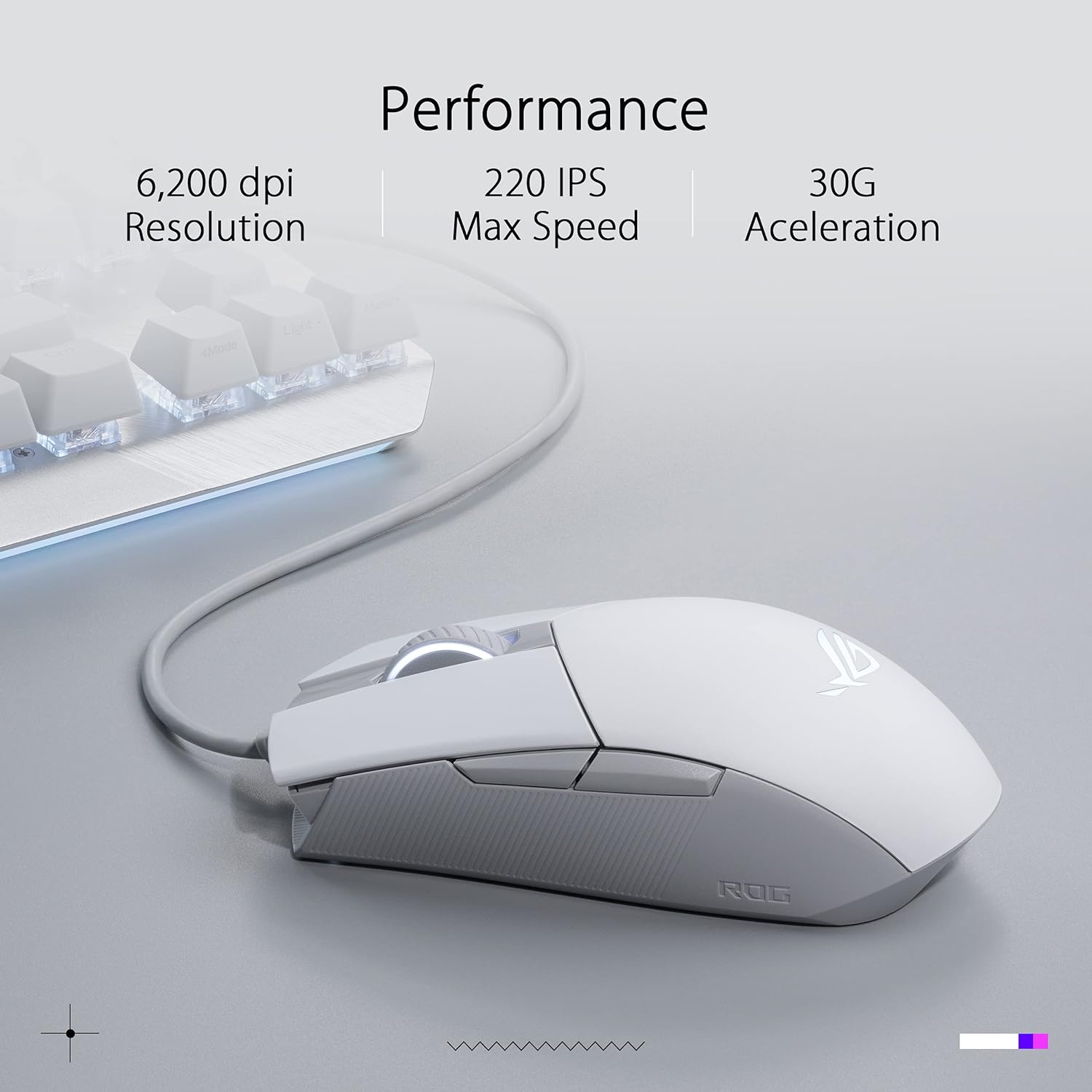 ASUS ROG Strix Impact II Wired Gaming Mouse, 6,200 DPI Optical Sensor, 5 Programmable Buttons, RGB, Swappable Switch Design, Lightweight, Left Hand Friendly, Moonlight White Moonlight White White