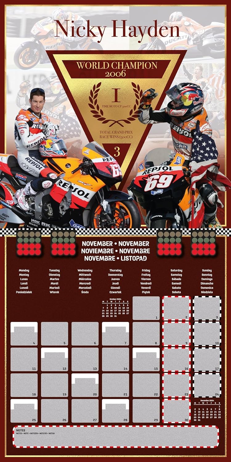 2024 Moto Gp, the Origins of Wall