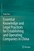 Essential Knowledge and Legal Practices for Establishing and Operating Companies in China
