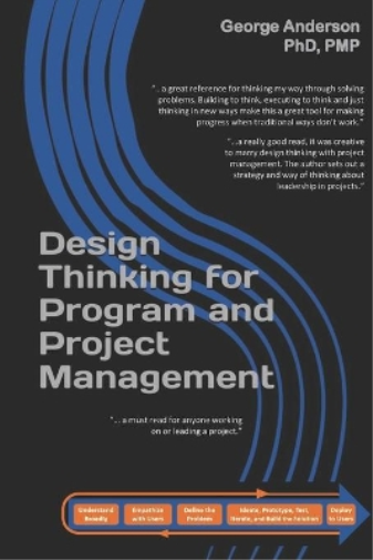 Design Thinking for Program and Project Management