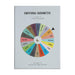 The School Of Life - Emotional Barometer - Card Set