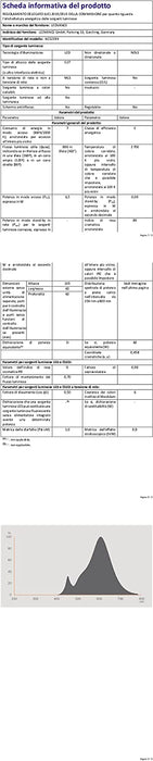 Osram LED Base CLA60 2er P.