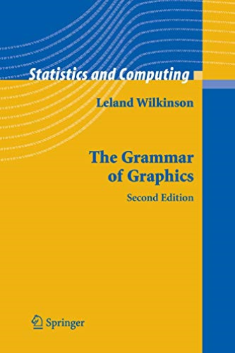 Grammar Of Graphics 2005/E 2/E