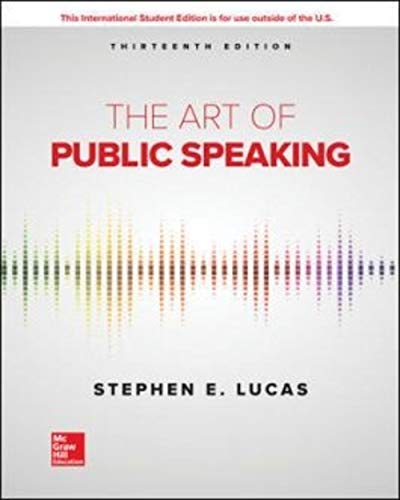 Art Of Public Speaking