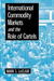 International Commodity Markets & The